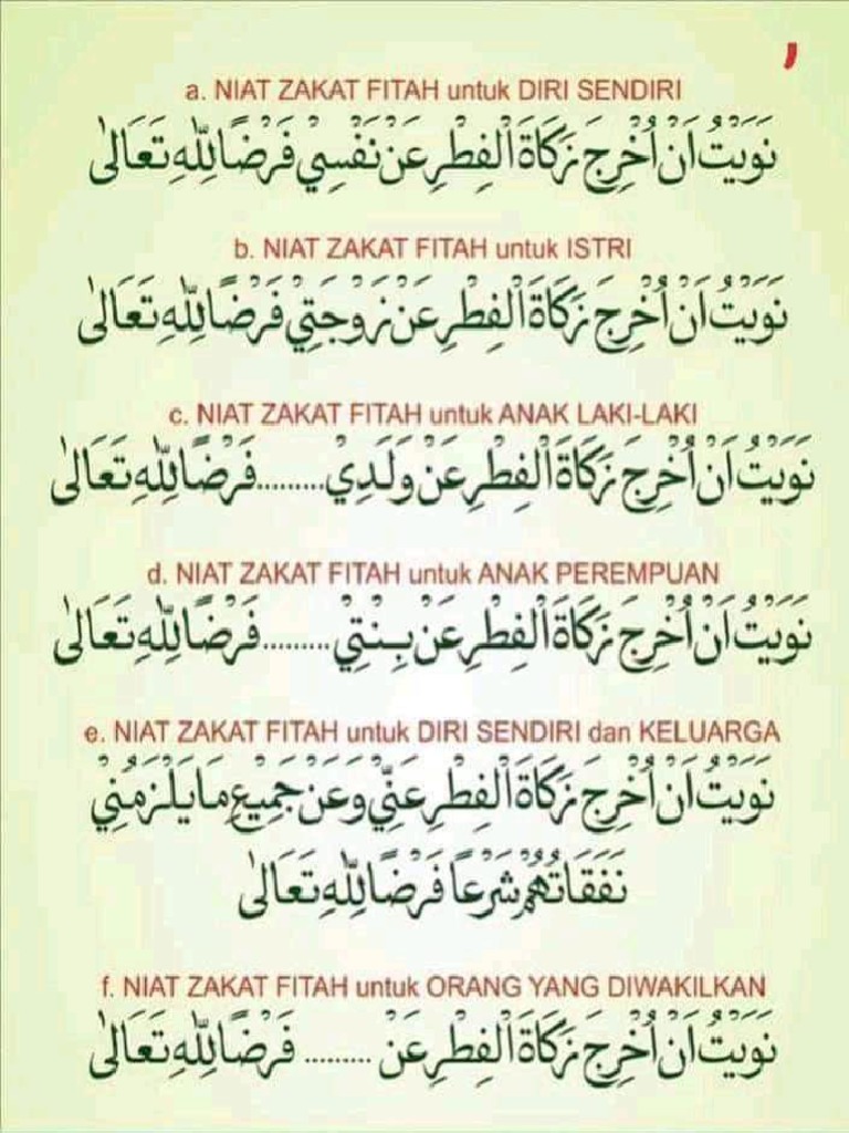 Niat Zakat | PDF