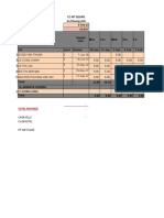 Program: CC Hit Squad Sales Manager: Vu Phuong Anh Week Ending: 4-Feb-23 Ex Rate: 23,631 Started Date