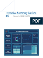 Executive Summary Dashboard