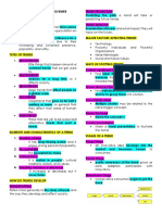 CSSOC03 - 3rd Quarter Reviewer