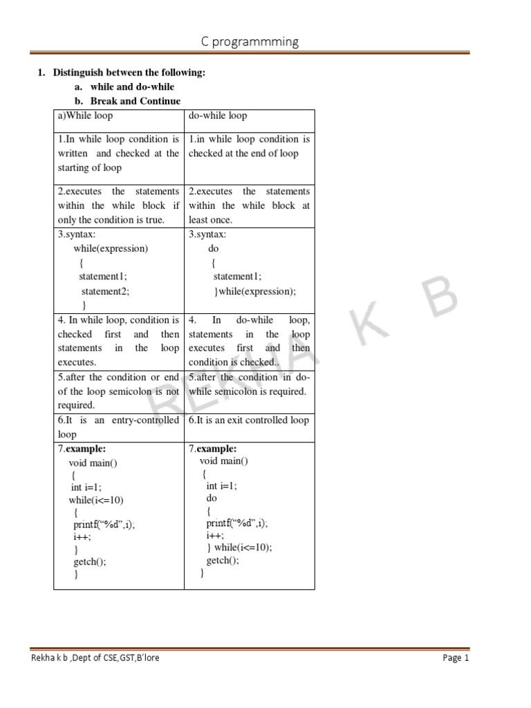 C Programmming: 1. Distinguish Between The Following: A. While and Do ...