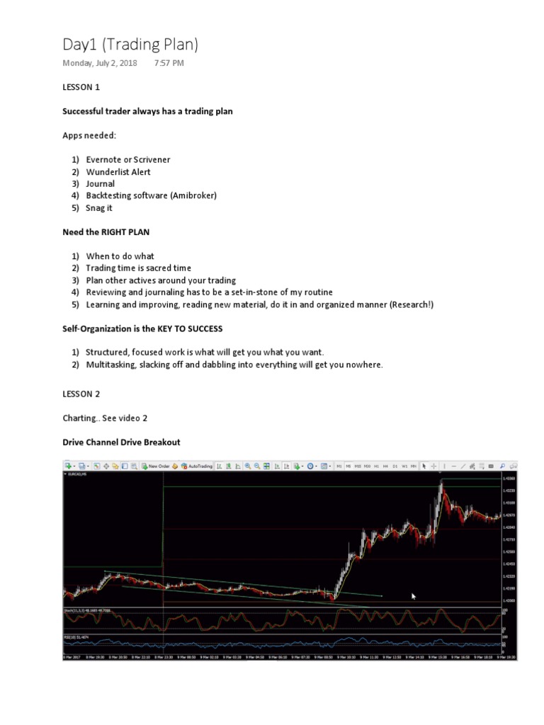 Tradeciety Notes | PDF