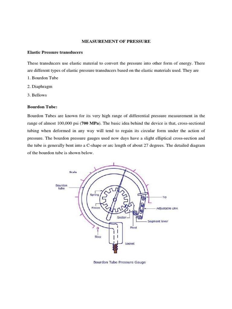 Types of Elastic Pressure Transducers | PDF | Pressure Measurement ...
