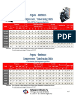 Aspera - Embraco Low-Medium Temp Compressors