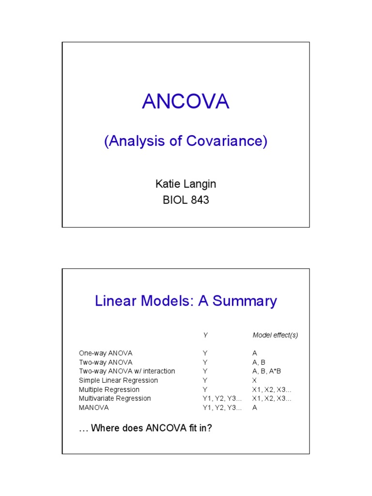 Ancova example intro pdf