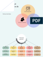 Départements Et Missions Au Sein de L'organisation: Direction Générale