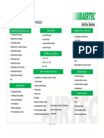 Gas Product List