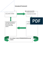 Conceptual Fram-WPS Office