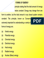 Forms of Energy Explained
