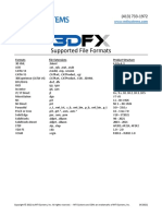 3DFX Supported Formats 2020