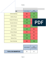 Planilha funcionáriosTECNICO EM ADM SENAC Modulo 1 Atividade 1