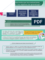 Vinculacion Evaluaciones Con Objetivos de Aprendizaje