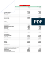 Netflix Balance Sheet - Sheet1