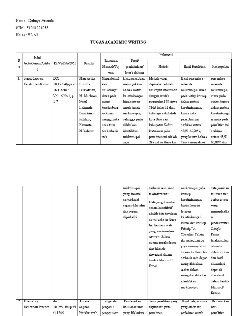 Contoh Note Taking dalam Pembelajaran | PDF