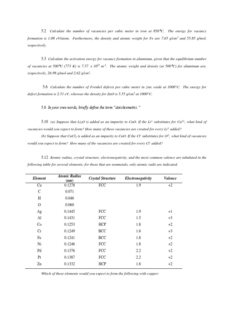 ch05 과제 PDF Zinc Oxide Valence (Chemistry)