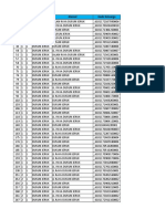 Nortrw Dusun Alamat Kode Keluarga