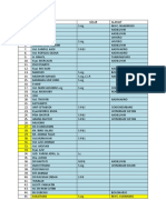 Daftar Guru dan Pegawai Pondok Pesantren Miftahul Huda