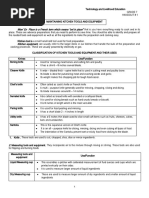 TLE GRADE 7 Handout #1 (Fisrt Quarter)