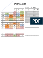 Class TIMETABLE 