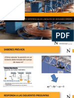 Cálculo 2: Sesión Ecuaciones Diferenciales Lineales de Segundo Orden