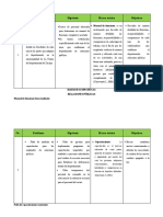 Matriz Específica Relaciones Publicas