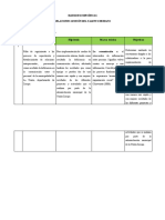 Matriz Específica Gestion Del Talento Humano