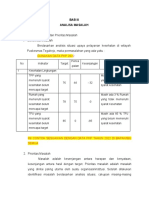 Contoh Form Analisa Masalah PKP 2022