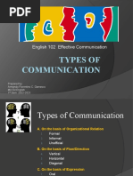 Rep1 Types of Communication