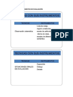 Tecnicas e Instrumentos de Eval