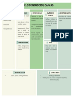 Cooperativa Elas - Modelo de Negócios Canvas