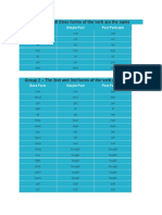 Irregular Verbs