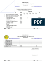 4 Program Perawatan Dan Perbaikan Sarana Prasarana Dikonversi