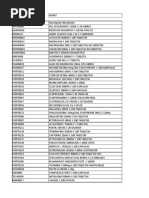 Reporte de Articulos Sin Codigo de Barras | PDF