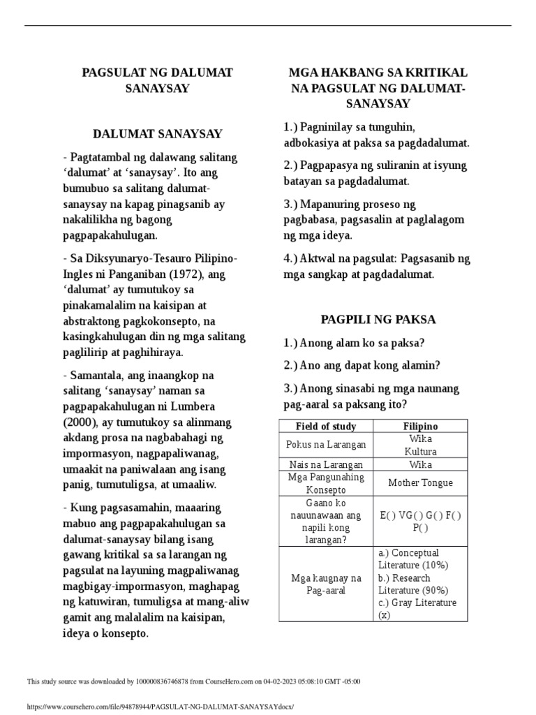 Pagsulat NG Dalumat Sanaysay Mga Hakbang Sa Kritikal Na Pagsulat NG ...