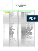Daftar Zakat Profesi Gaji Ke-14 UPZ (Unit Pengumpul Zakat) Tahun 2023