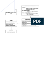 Analisis Statistik-Kuantitatif