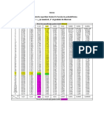 3.2 - Anexa - Test T - Aplic - Sem