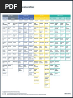 UNITE BMI Patterns-Titles