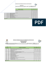 Perfiles Epidemiologicos de Morbilidad Servicios de Hospitalización GESTION 2017