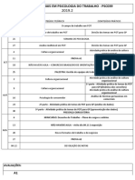 Tópicos Especiais em Psicologia Do Trabalho - Psc039: Datas Quarta-Feira Conteúdo Teórico Conteúdo Prático