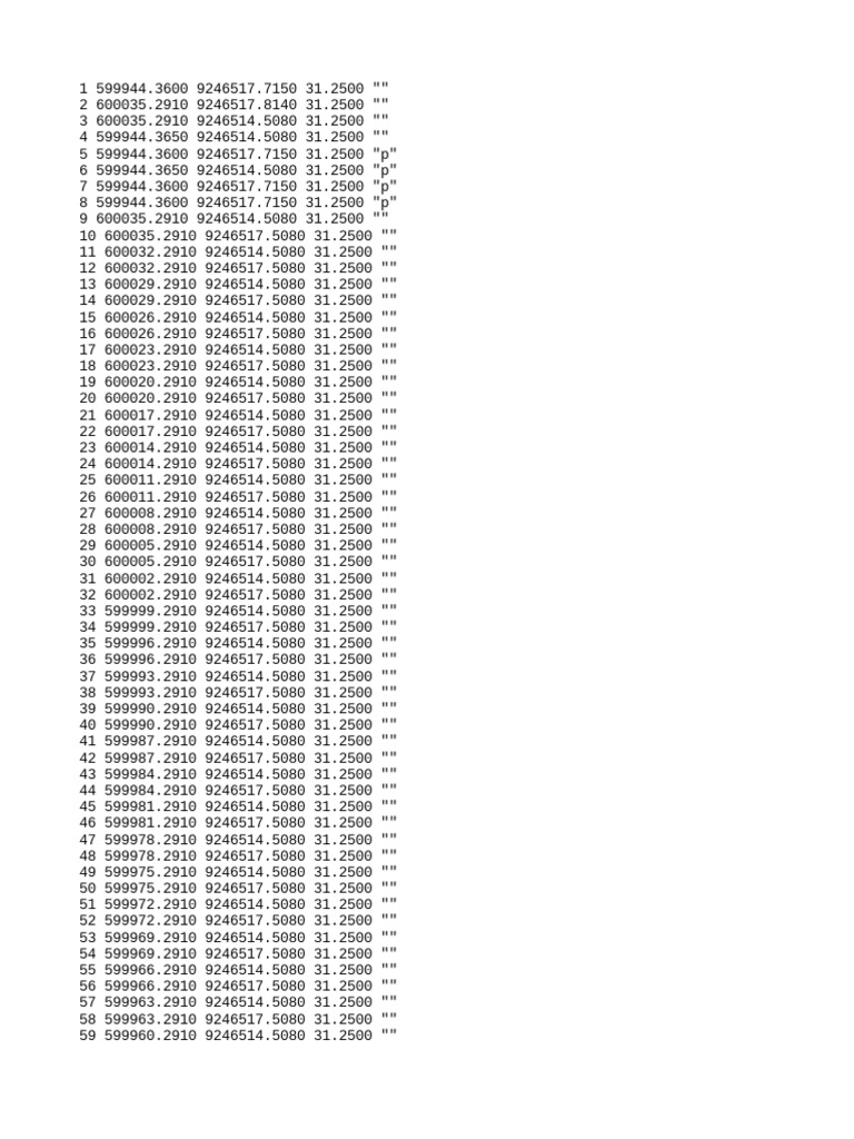 Geospatial Data Coordinates List | PDF | Home & Garden | Science ...