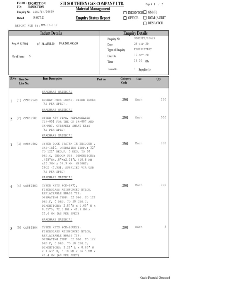 Indentor Office DGM (Audit Despatch GM (F) : SSGC/FP/10699 | PDF