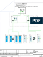 System Architecture SIEMENS SCADA: As-Build