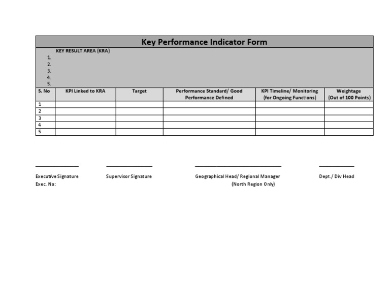 KRA and KPI Performance Report Template | PDF