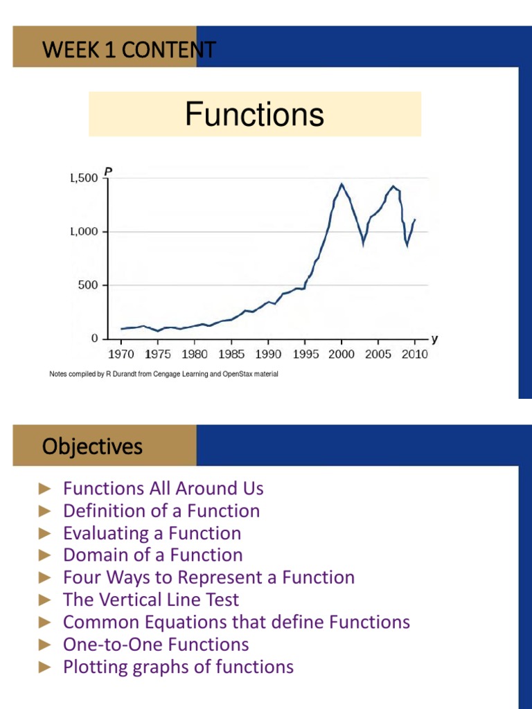 Understanding Functions Pdf | Introduction to Functions – KSSBPM