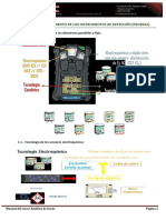 Manual Modulo 6