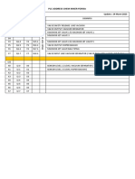 At16Sor: PLC Address Chem Mixer Forisa