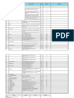 NO. Description Specification Unit Quantity Remarks