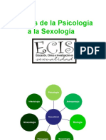 Aportes de La Psicología