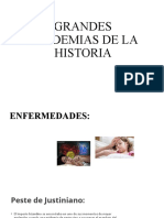 Grandes Pandemias de La Historia